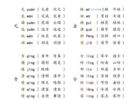 度的组词有哪些?常见度字组词大盘点!