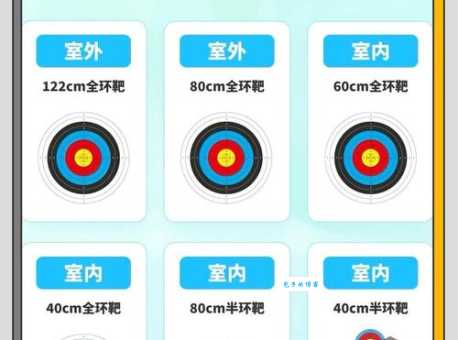 打靶打一成语有哪些可能？这几种思路供参考！