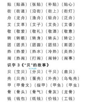 裁字能组啥词?生活中常用的组词大揭秘!