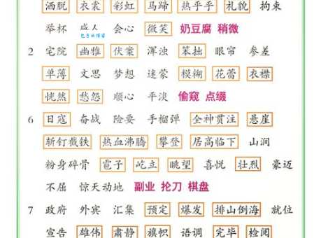 裁字能组啥词?生活中常用的组词大揭秘!