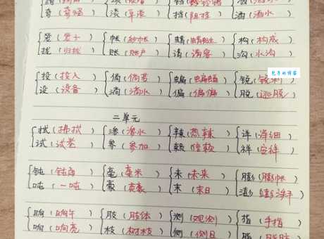 列的组词有啥技巧?专家教你快速记忆