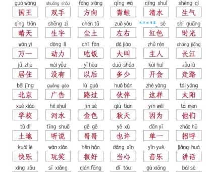 不知道刊的组词有哪些?这里给你详细介绍!