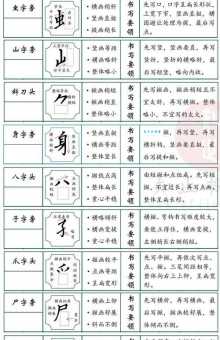 搞不清办的部首？这些技巧助你准确判断