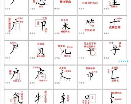 搞不懂匀的部首?这些要点让你秒懂部首奥秘