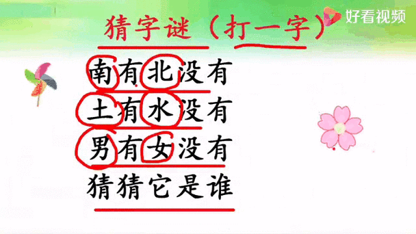 美好的开端打一字,这个字谜答案你能猜到吗?
