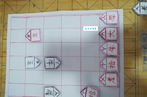 琴棋书画都精通打一地名，你能猜出是哪吗？