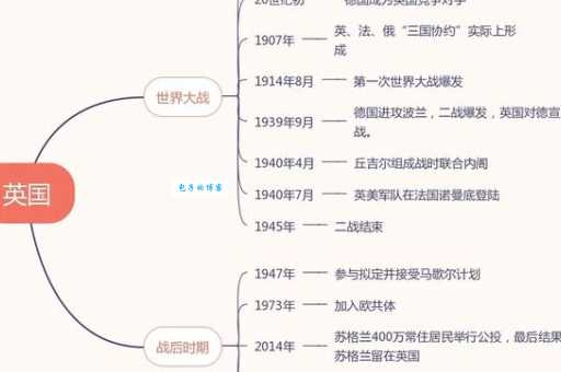 kingsoft是什么来头？它的发展历程大揭秘