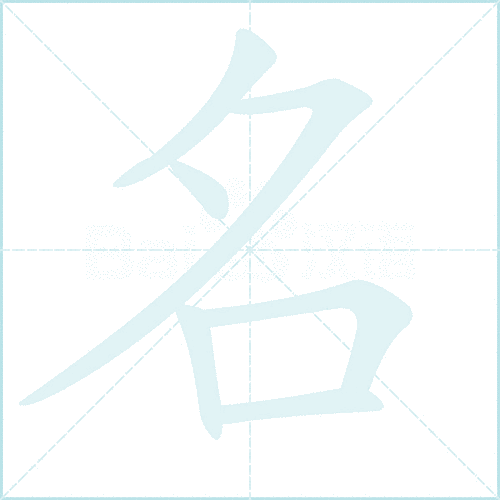 名的部首