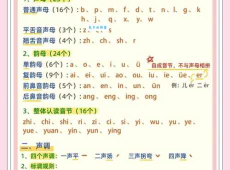 以的拼音有哪些用法？这些要点要记牢