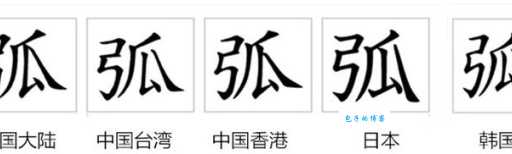 弧字怎么读容易混淆？教你快速区分！