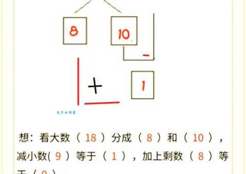 一流水准打一字怎么破题？掌握方法很重要