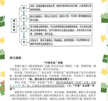 一流水准打一字怎么破题？掌握方法很重要