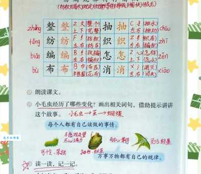 关于“越”的拼音那些事，看完这篇全明白！