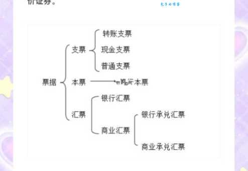 票部首票意思是啥?一文带你搞清楚!