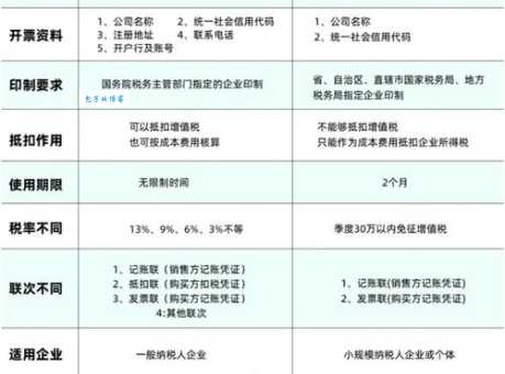票部首票意思是啥？一文带你搞清楚！