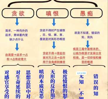 达权知变的意思是什么？一文带你搞懂！