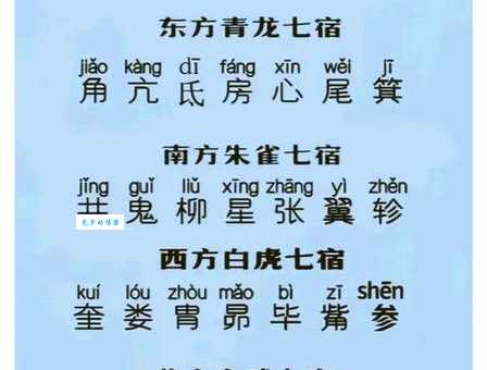 想知道草行露宿啥意思？这里有详细解释