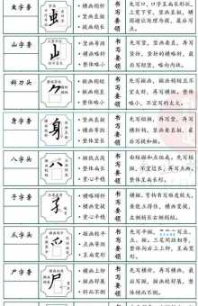 亩的部首怎么记？简单方法让你牢记部首