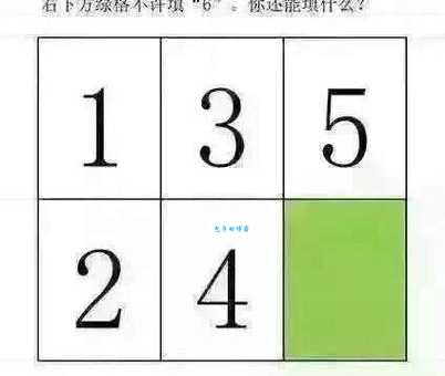 猜猜冲破黎明前的黑暗打一地名 这题挺有趣