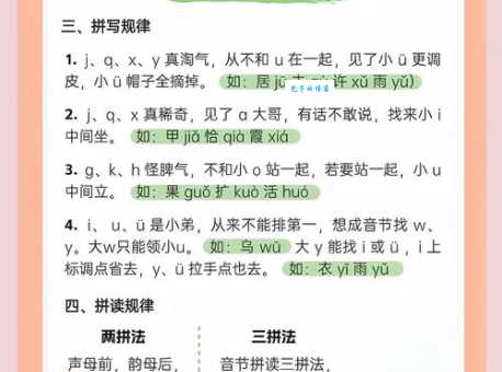 搞不清於的拼音这几个方法帮你轻松搞定