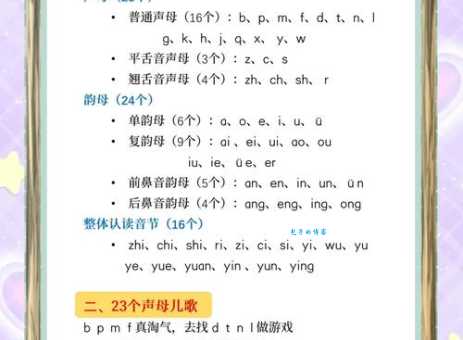 搞不清於的拼音这几个方法帮你轻松搞定