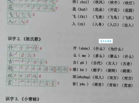 搞不清霎的部首？这些要点要记牢！