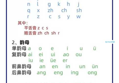 桥的拼音学习方法有哪些?实用技巧大分享!