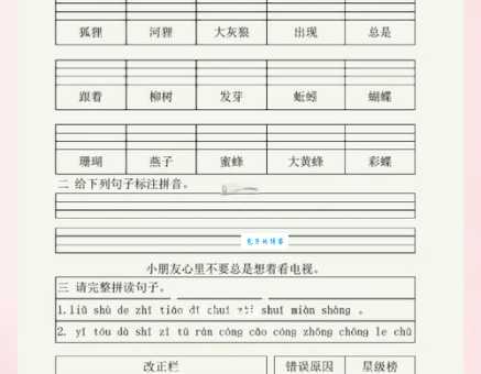 搞不懂候的拼音?看完这篇恍然大悟!