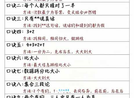 独占鳌头打一数字如何推理?这里有实用技巧!