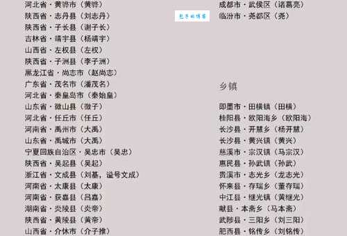 拆信打一中国地名