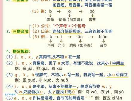 伸拼音书写规范是啥?专家来给你解答!