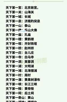 猜地名啦！白日依山尽对应的中国地名是啥？