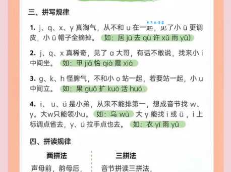 搞不清聊的拼音？掌握这方法轻松搞定！
