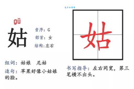 姑的部首相关问题解答，看完秒懂！