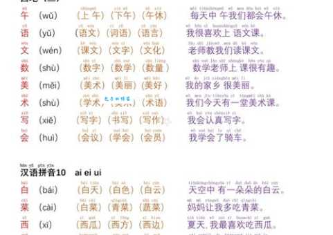 朐怎么读很迷茫？几个小技巧轻松搞定！