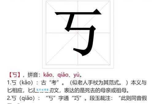 劬是什么意思呀?快来看看它的准确解释