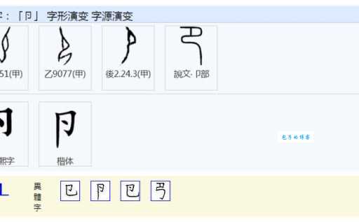 璩的拼音怎么读呀?掌握方法不再读错