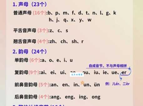 别的拼音怎么读？掌握这方法轻松搞定！