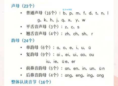 聚的拼音相关知识有啥？快来一起学一学！