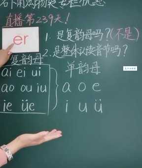 想知道羣怎么读?这里有简单易懂的读音讲解 想知道羣怎么读?这里有简单易懂的读音讲解