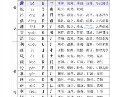 想知道微怎么读?一起探究微部首和微意思! 想知道微怎么读?一起探究微部首和微意思!