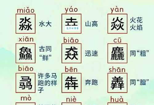 想知道沅意思?先弄清楚沅怎么读和部首