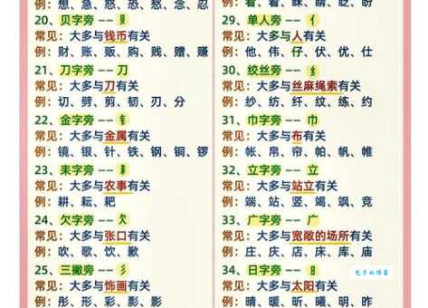 以的部首到底是啥？搞懂它提升语文小能力