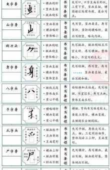 以的部首到底是啥？搞懂它提升语文小能力