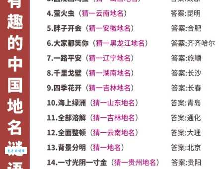 猜地名:安得后羿弓打江苏一地名答案是啥 猜地名:安得后羿弓打江苏一地名答案是啥