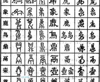 晘怎么读?快来掌握这个生僻字的正确发音!