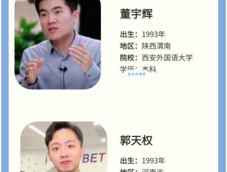 董宇辉个人简历学历是哪里？西安外国语大学毕业是真的吗？