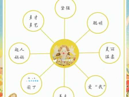 傻瓜妈妈剧情介绍:主演人物关系复杂吗?详细解读