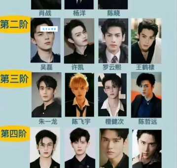 原来是美男的演员表大整理！谁是你的最爱？