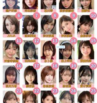 哪里可以找到甜蜜再恋演员表？最全阵容信息都在这里！